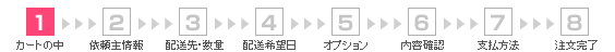 カートの流れ