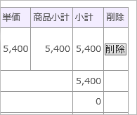 カートの中