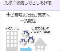 ご依頼主情報の入力