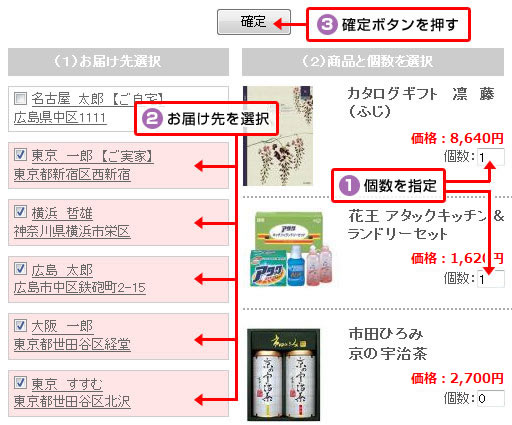 その2、金額別に商品を決めてから、届け先を指定する。