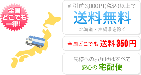 送料