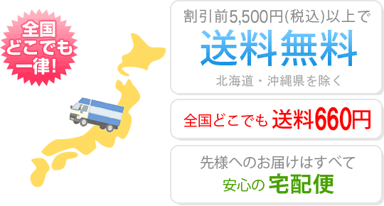 送料