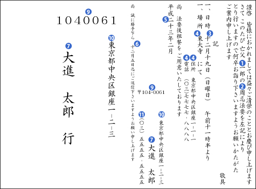 コロナ 法事 案内 状